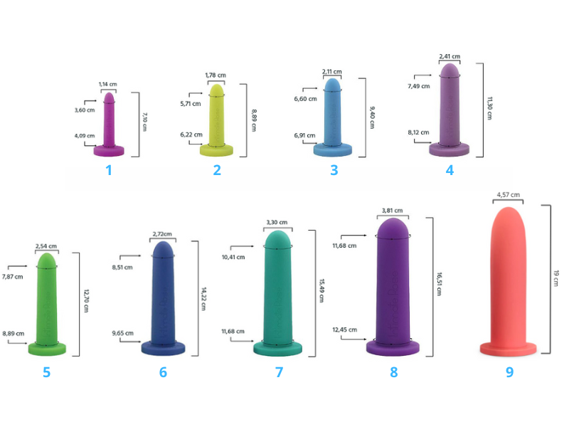dilators
