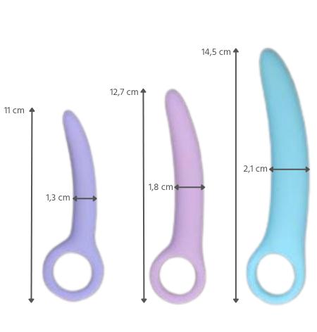dilators size